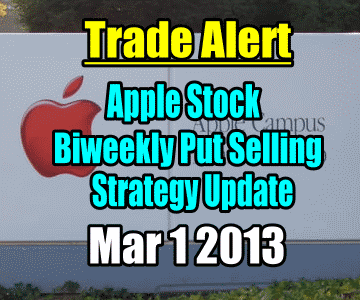 Trade Alert – Apple Stock Biweekly Put Selling Strategy Mar 1 2013