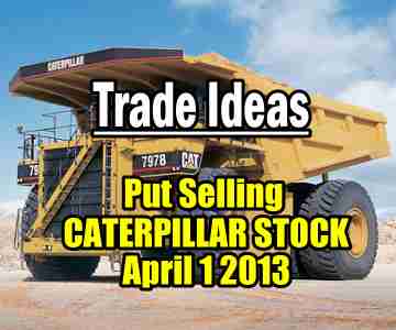 Trade Ideas – Put Selling Caterpillar Stock