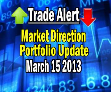 Trade Alert – Market Direction Portfolio Trade March 15 2013