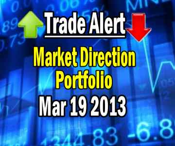 Trade Alert – Market Direction Portfolio – March 19 2013