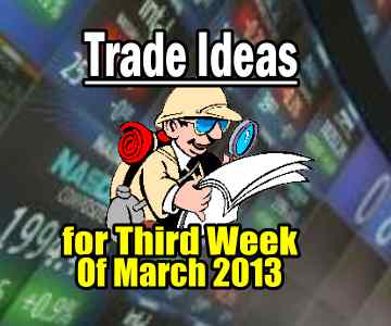 Trade Ideas For The Third Week of March 2013