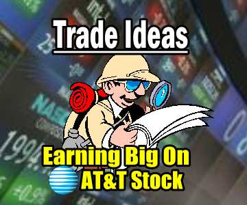 Trade Ideas – Earning Substantial Returns From AT&T Stock Ranges