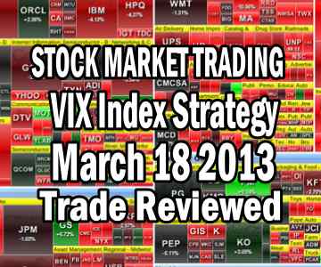 Stock Market Trading VIX Index Strategy Update March 18 2013