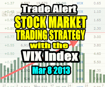 Stock Market Trading VIX Index Strategy Update March 8 2013