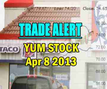 Trade Alert – YUM Stock (YUM) – Apr 8 2013