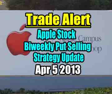 Trade Alert – Apple Stock Biweekly Put Selling Strategy – Apr 5 2013