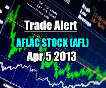 Trade Alert – Alfac Stock (AFL) – Apr 5 2013