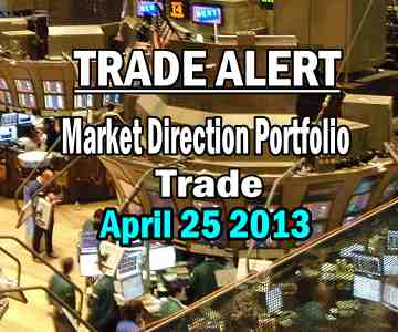 Trade Alert – Market Direction Portfolio – Apr 25 2013 – Understanding A Tight Stop-Loss