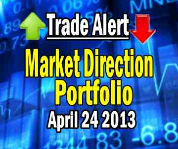 Trade Alert – Market Direction Portfolio – Apr 24 2013