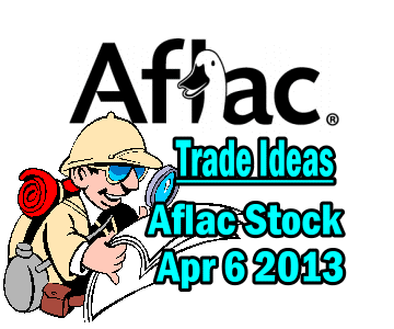 Trade Ideas – Aflac Stock – (ALF) Weighing Reward Against Risk