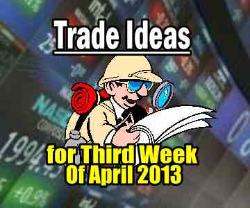 Trade Ideas For the Third Week of April 2013