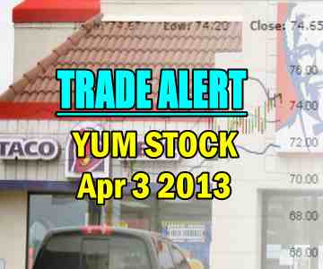 Trade Alert – YUM Stock – Apr 3 2013