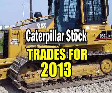 Caterpillar Stock (CAT) Trades for 2013