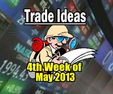 Trade Ideas For the Fourth Week of May 2013