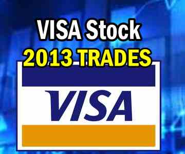 VISA Stock (V) Trades Done In 2013
