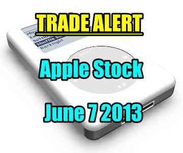 Trade Alert – Apple Stock Biweekly Put Selling Trades – June 6 – 7 2013