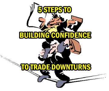 5 Steps To Building Confidence To Trade Market Downturns Using Spy Put Options