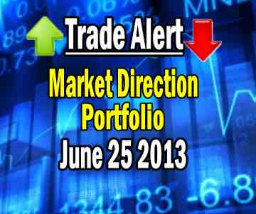 Trade Alert – Market Direction Portfolio – June 25 2013