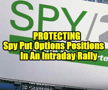 Protecting Spy Put Options Positions In Intraday Rally