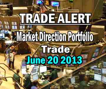 Trade Alert – Market Direction Portfolio – June 20 2013