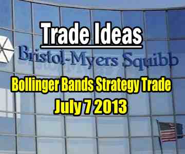 Trade Idea On Bristol-Myers Stock – July 7 2013