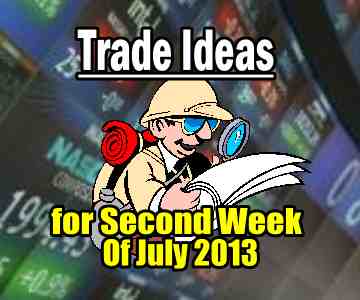 Trade Ideas For Second Week of July 2013