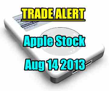 Trade Alert – Apple Stock Biweekly Put Selling Strategy – Aug 14 2013