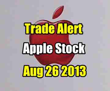 Trade Alert – Apple Stock Biweekly Put Selling Strategy – Aug 26 2013