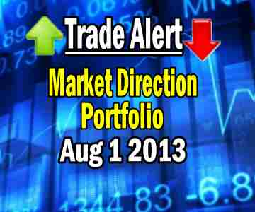 Trade Alert – Market Direction Portfolio – Aug 1 2013