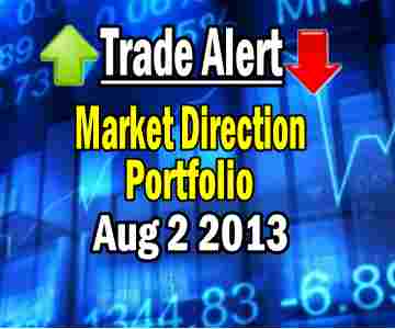 Trade Alert – Market Direction Portfolio – Aug 2 2013