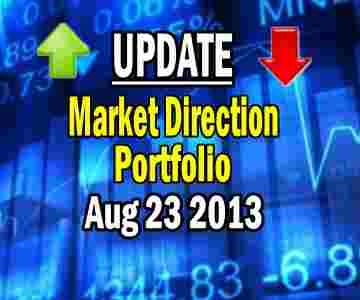 Market Direction Portfolio Update – Aug 23 2013