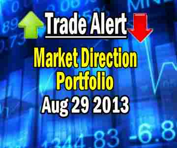 Trade Alert – Market Direction Portfolio for Aug 29 2013