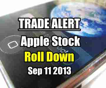 Trade Alert – Apple Stock Biweekly Put Selling Strategy – Sep 11 2013