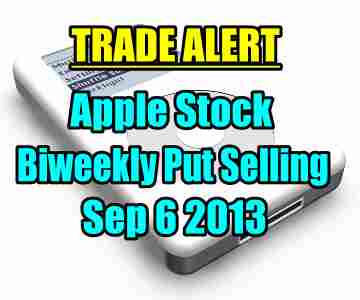 Trade Alert – Apple Stock Biweekly Put Selling Strategy – Sep 6 2013