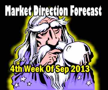 Market Direction Forecast For 4th Week Sep 2013