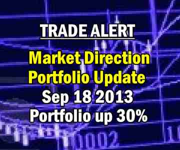 Market Direction Portfolio Update – Sep 18 2013 and up 30%