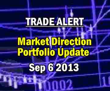 Market Direction Portfolio Update – Sep 6 2013