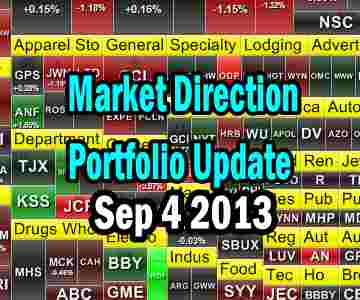 Market Direction Portfolio Update – Sep 4 2013