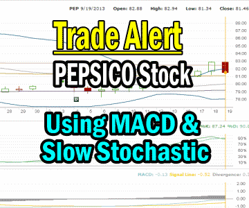 Trade Alert – PepsiCo Stock (PEP) – Sep 19 2013 – Using MACD and Slow Stochastic