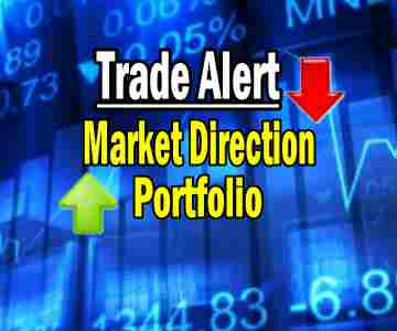 Trade Alert – Market Direction Portfolio for Nov 22 2013