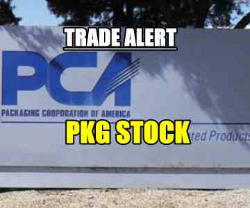 Trade Alert on Packaging Corp of America Stock (PKG) – Sep 16 2013