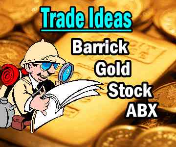 Barrick Gold Stock (ABX) Trade Idea For Second Week Of Oct 2013