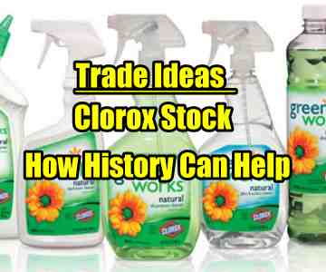 Trade Ideas – Clorox Stock (CLX) – Understanding How History Can Assist Investing Decisions