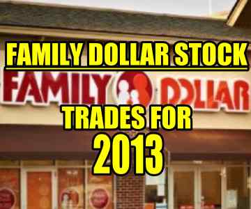 Family Dollar Stock (FDO) Trades For 2013