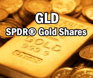 Gold Update – GLD ETF Trade Updates For Nov 9 and Outlook