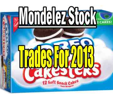 Mondelez Stock (MDLZ) Trades For 2013