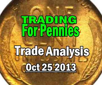 Trading For Pennies Strategy IWM Trade Analysis for Oct 25 2013