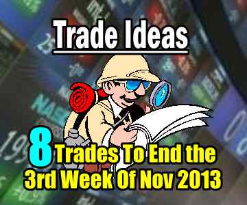 8 Trade Ideas To End The 3rd Week Of Nov 2013
