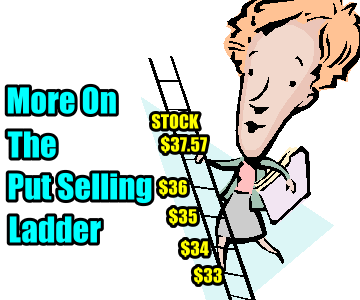 Put Selling Ladder Strategy Continues on Microsoft Stock
