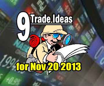 9 Trade Ideas For November 20 2013